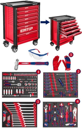 [000904] EHTS01631 TOOL CHEST SET